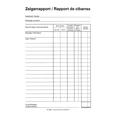 Rapporte + Ausweiskarten